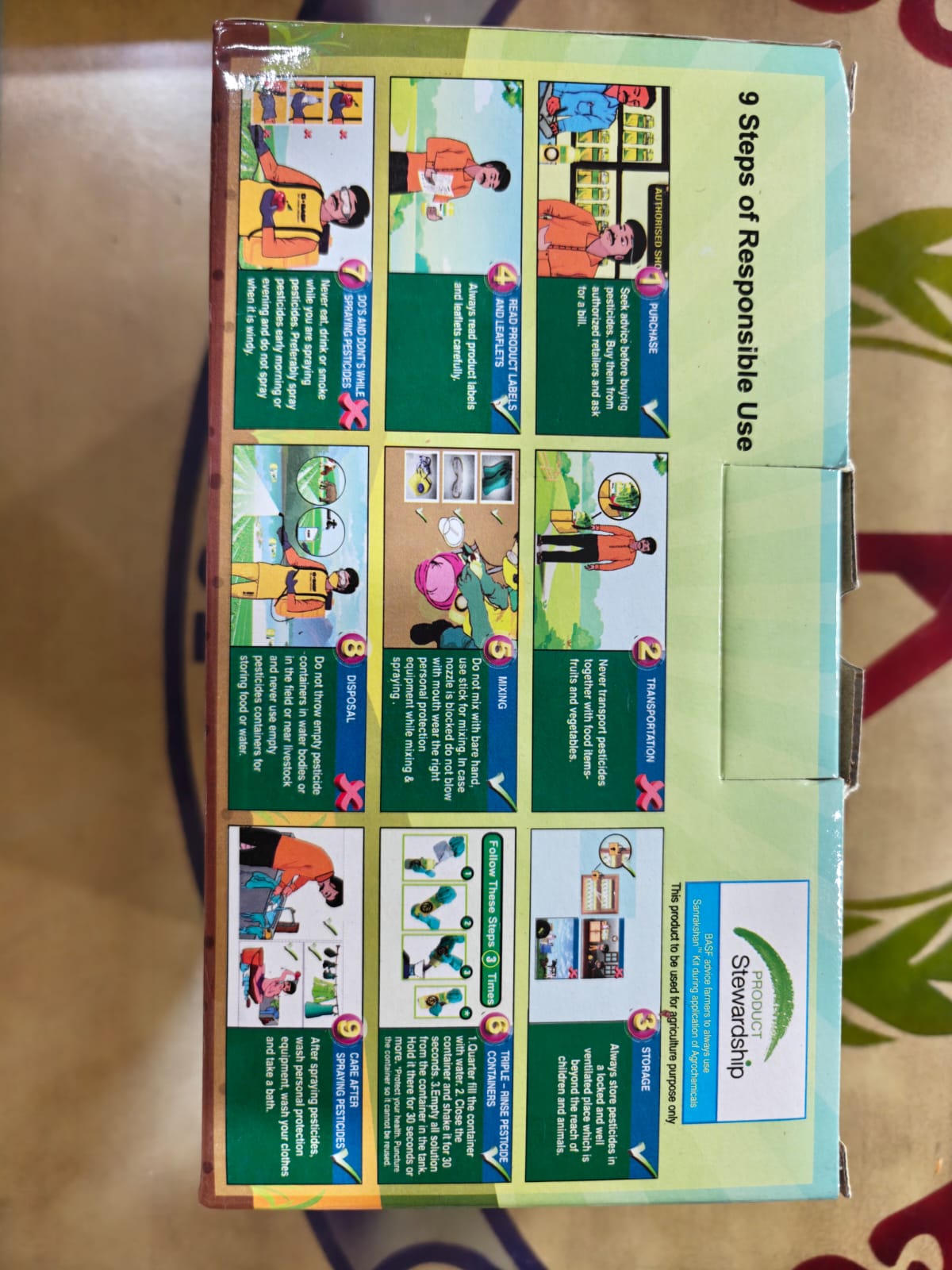BASF Sanrakshan Kit - Complete - Spraying Safety Kit